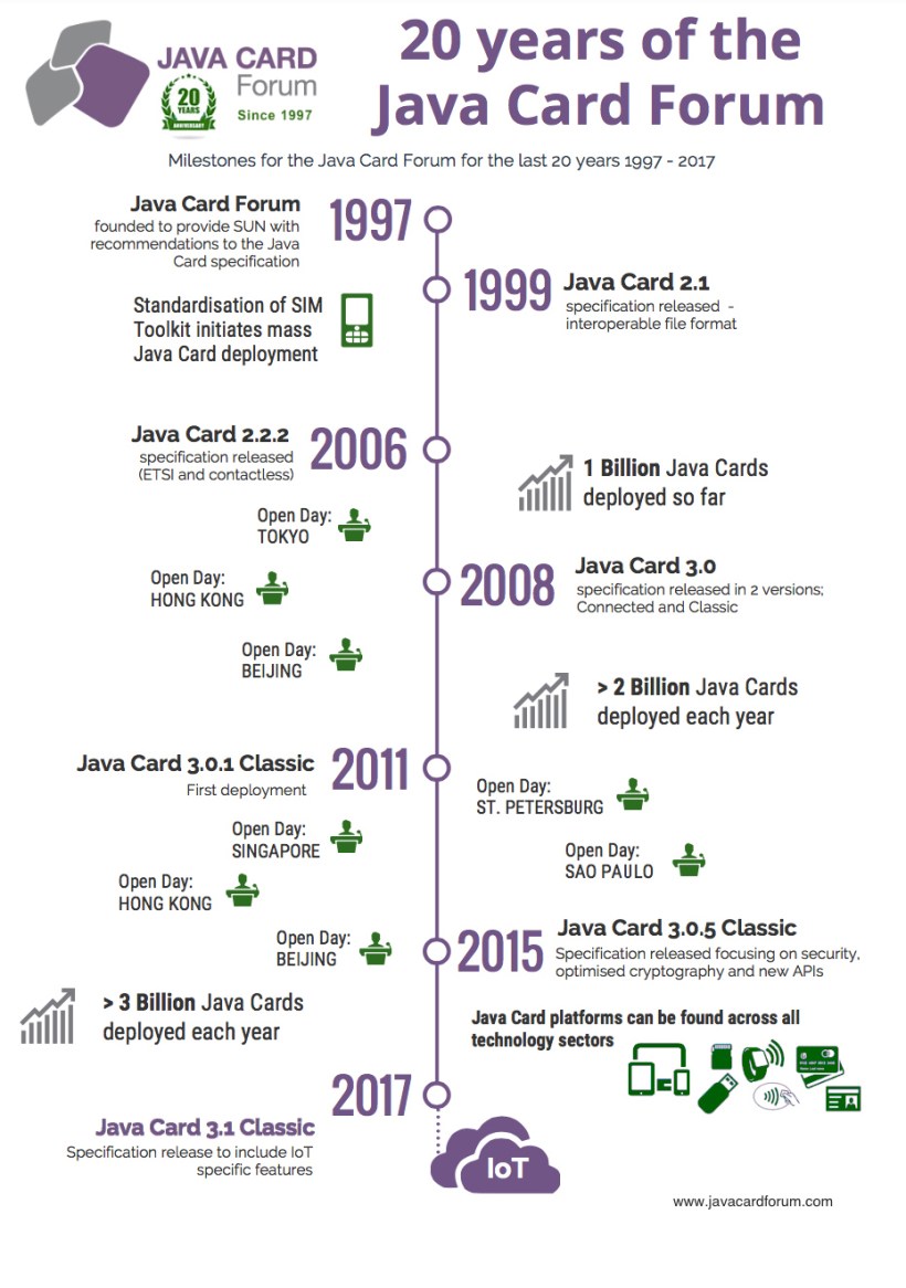 JCF_20Infographic_final_1