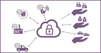 Cloud Edge border_1360