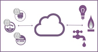 Smart Grid border_1360